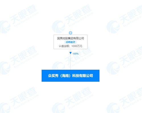 國美關聯(lián)公司成立子公司,經(jīng)營范圍包含新鮮水果零售 新鮮蔬菜零售